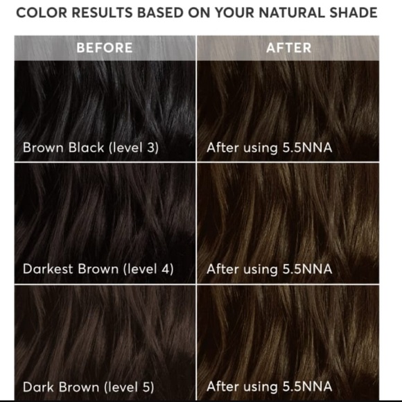 Two Madison Reed Radiant Hair Color Kits: (5. 5NNA) Dosolo Brown - Picture 4 of 5